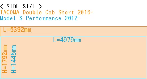 #TACOMA Double Cab Short 2016- + Model S Performance 2012-